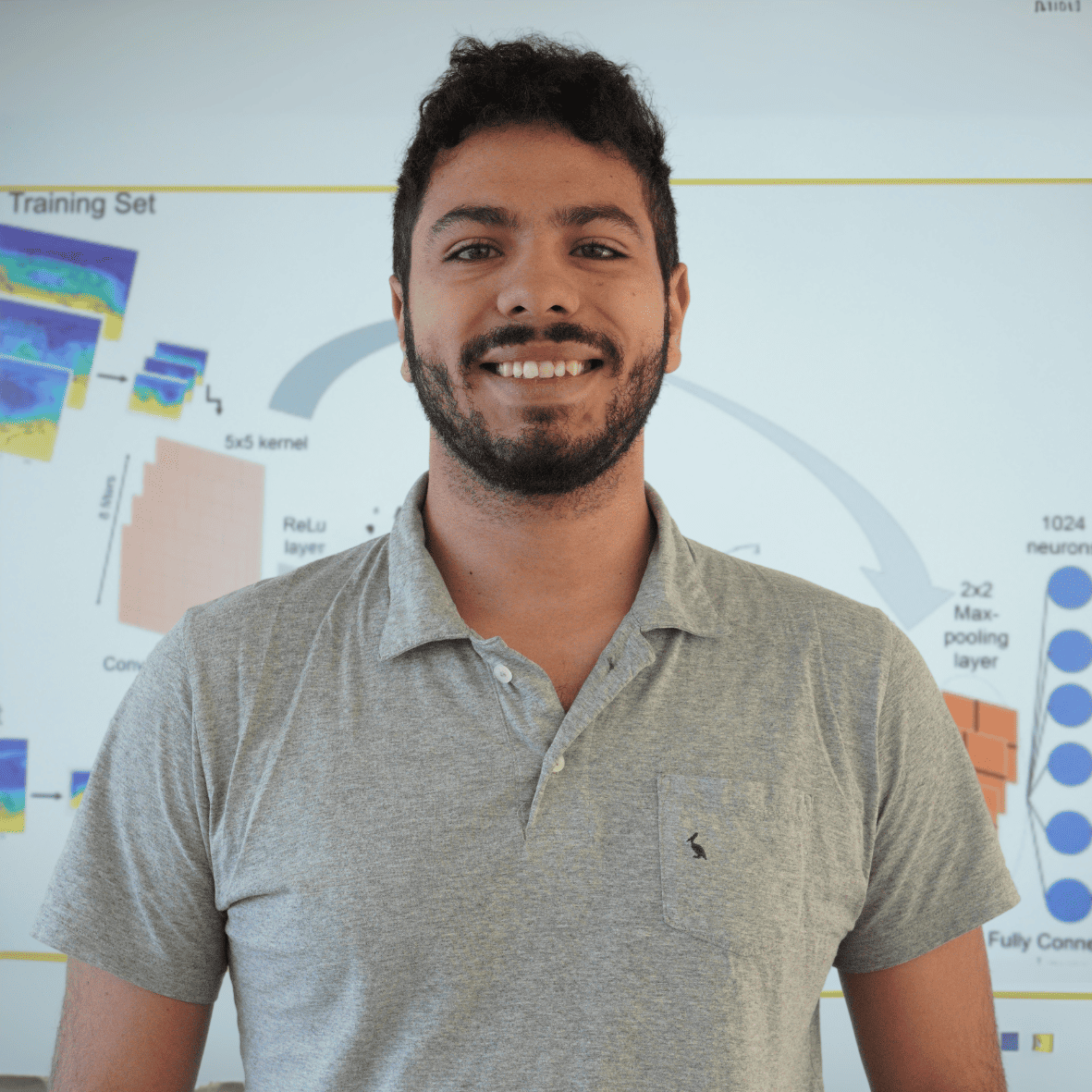 Fis. David Fernando Córdova Mora