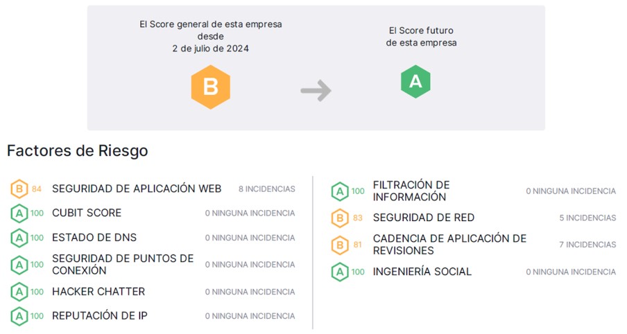 Default Profile Image