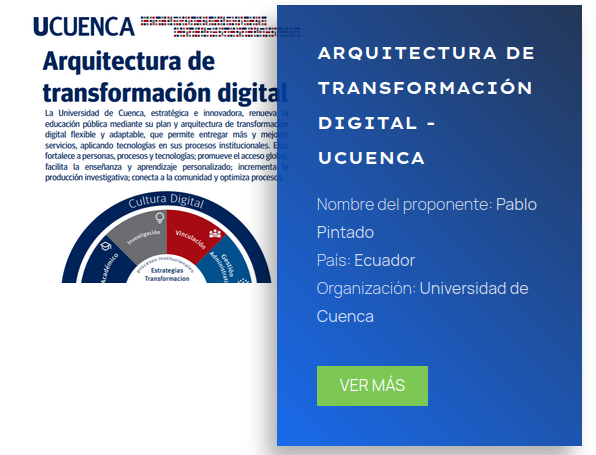 Default Profile Image