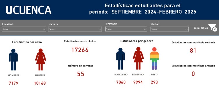 Default Profile Image